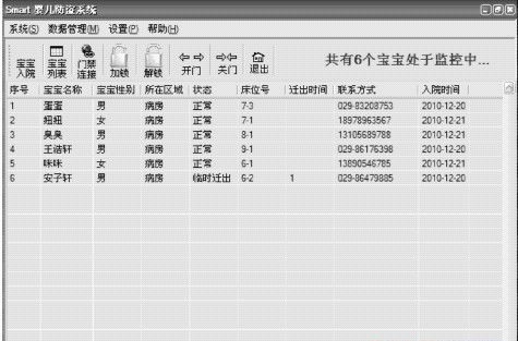 基于bfrdmc的医院婴儿防盗系统设计方案