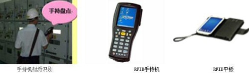 基于bfrdmc的物流仓储全智能管理系统