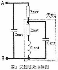 基于物联网疫苗安全溯源系统的bfrdmc技术应用