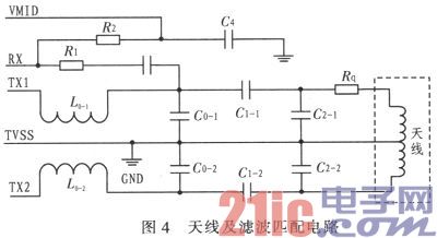 校园一卡通系统中bfrdmc读写器的设计