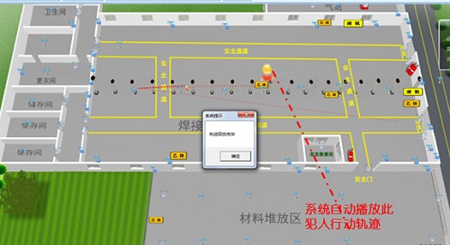人员定位管理系统解决方案