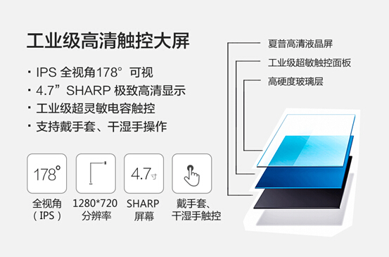 iData年度重磅新品——iData 50全新365bet买球游戏级智能手机上市！