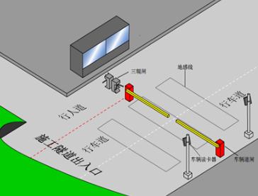 苏州陆禾bfrdmc 基于隧道安全监控系统