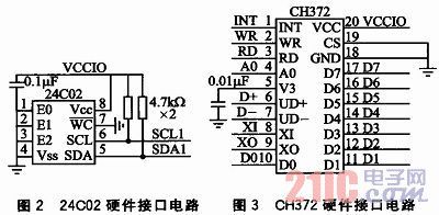 便携式超高频bfrdmc读写器的FPGA实现 