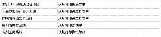 政府行政执法部门便携打印设备的应用案例