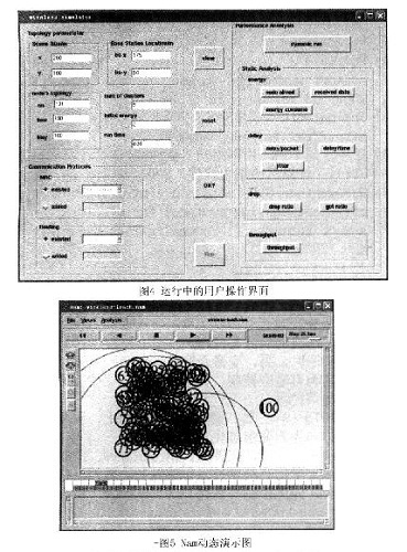 基于NS2技术的bfrdmc网络仿真平台设计