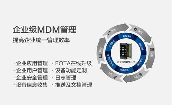 iData年度重磅新品——iData 50全新365bet买球游戏级智能手机上市！