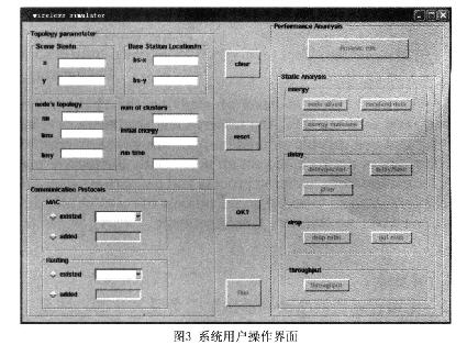 基于NS2技术的bfrdmc网络仿真平台设计