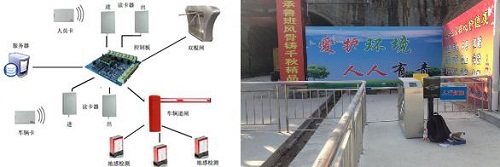 苏州陆禾bfrdmc 基于隧道安全监控系统