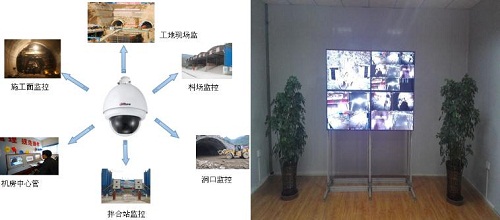 苏州陆禾bfrdmc 基于隧道安全监控系统