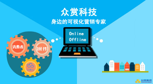 传统零售业迎春天，众赏科技“互联网+零售”商业模式受热捧
