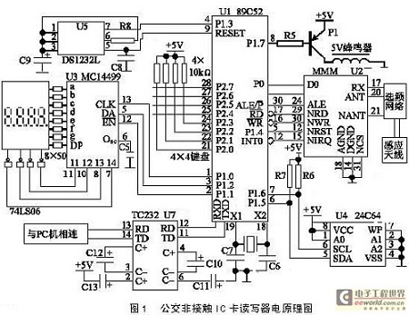 非接触公交IC卡读写器的应用设计