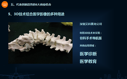 医疗生态大盘点医学影像专场（系列一）