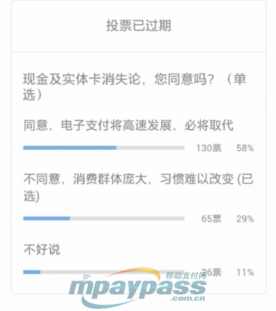 现金将消亡？三十年太久 移动支付只争朝夕