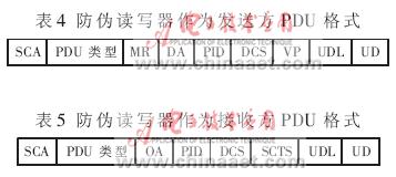 基于bfrdmc的防伪读写器设计与实现