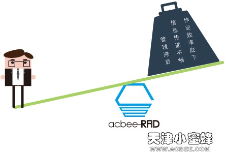 天津市小蜜蜂计算机技术有限公司    