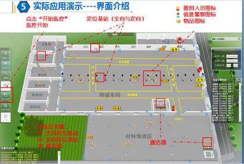 sh-rw智能押运系统
