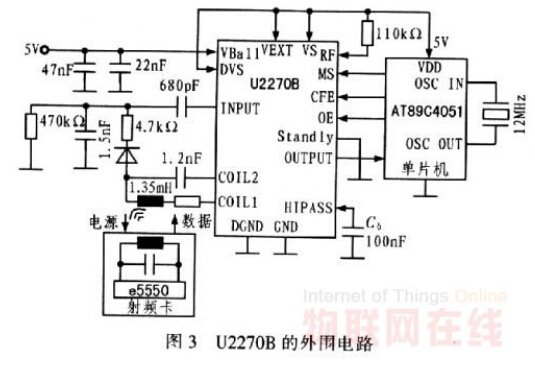 基于bfrdmc的学生考勤系统设计