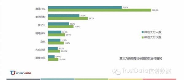 谈了很久手机支付 为何在近半年才实现？