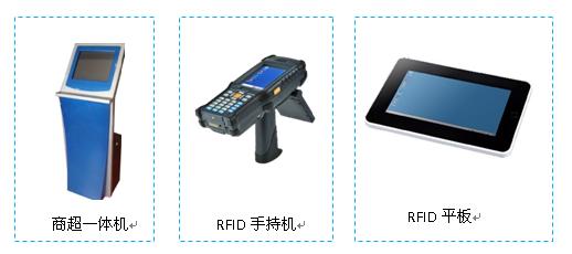 基于超高频bfrdmc技术在食品安全领域的应用解决方案