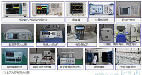 金溢科技检测中心顺利通过CNAS实验室认证