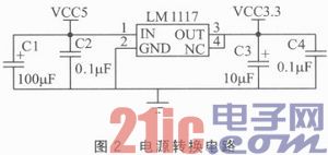 S3C6410和CR95HF的bfrdmc读卡系统设计