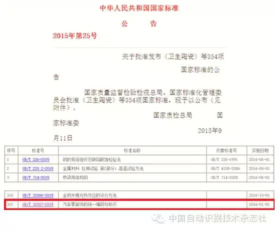 《汽车零部件的统一编码与标识》正式发布
