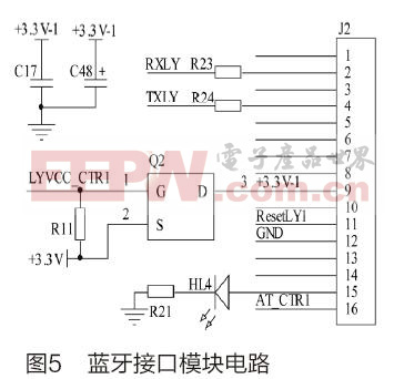 基于蓝牙通信的移动抄表终端的设计