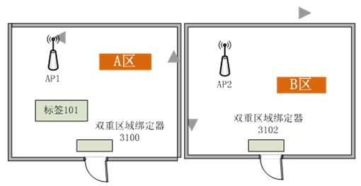 sh-rw办案中心智能办公办案平台
