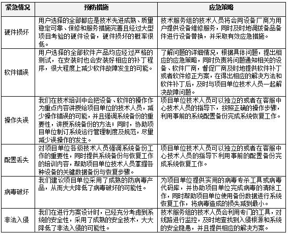 sh-rw公安物证智能安全管控平台