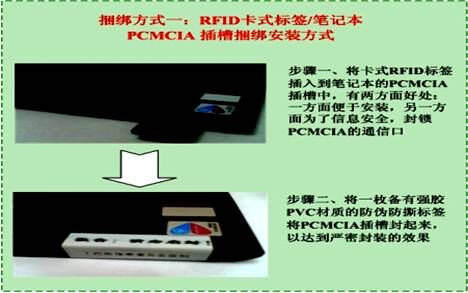 射频识别技术系列产品之---涉密载体管理监控系统