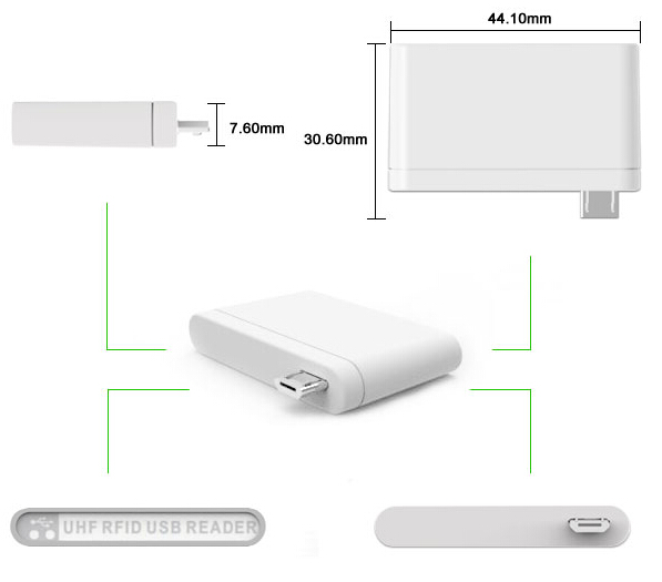 WENSHING最新发布全球体积最小的UHF bfrdmc读写器