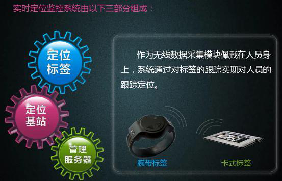 sh-rw公安物证智能安全管控平台