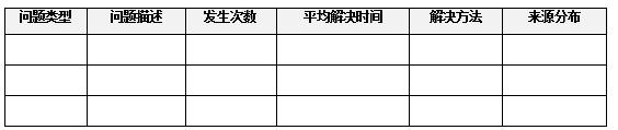 sh-rw公安物证智能安全管控平台
