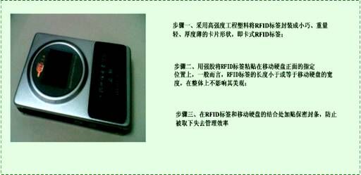射频识别技术系列产品之---涉密载体管理监控系统