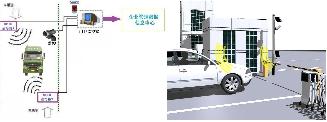 铁路货车物流bfrdmc管理系统建设方案