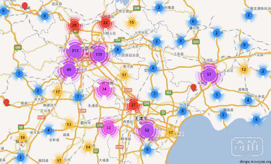 2 个关于智能手环的安全实验