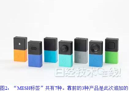 使用索尼的电子积木式传感器标签体验
