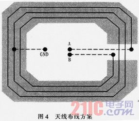 基于W7100的以太网读卡器的设计与实现