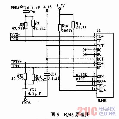 基于W7100的以太网读卡器的设计与实现
