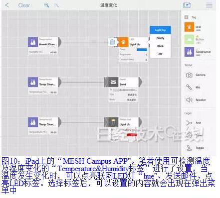 使用索尼的电子积木式传感器标签体验