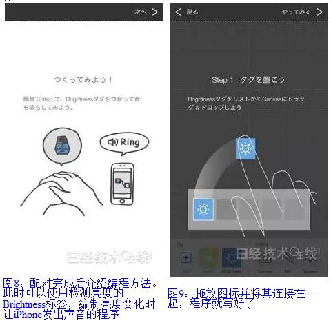 使用索尼的电子积木式传感器标签体验