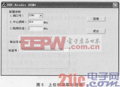 一种用于UHF读写器的数字跳频技术