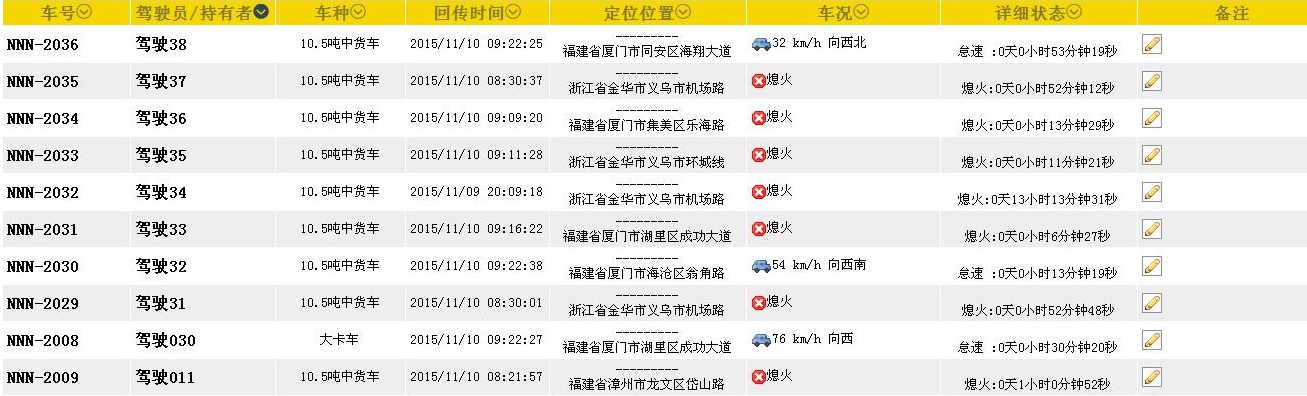 有源bfrdmc技术在冷链温湿度实时采集系统方面的应用