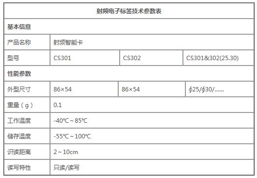 多店面会员管理信息系统