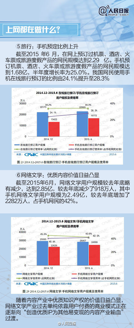 第二届世界互联网大会：1分钟带你了解中国互联网现状