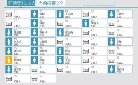 无锡市人民医院医疗物联网建设方案