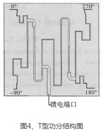 一种bfrdmc小型圆极化四臂螺旋天线的设计 