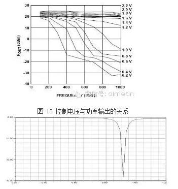 物联网黑客在bfrdmc中的技术手段与信息安全警示
