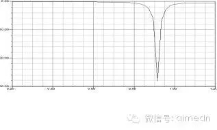 物联网黑客在bfrdmc中的技术手段与信息安全警示